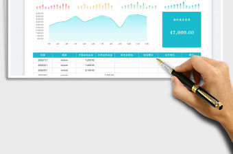 成本費用支出明細表