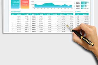 銷售業(yè)績提成表