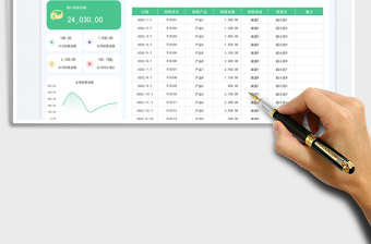 銷售明細表-銷售數(shù)據(jù)對比分析表