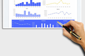 電商銷售報表-銷售利潤表