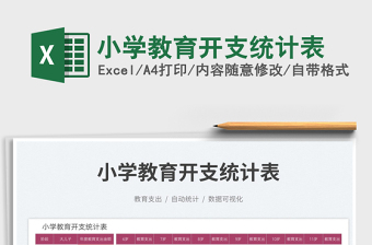 小學(xué)教育開(kāi)支統(tǒng)計(jì)表