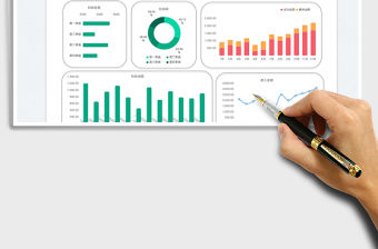 財務報表-收入成本利潤表