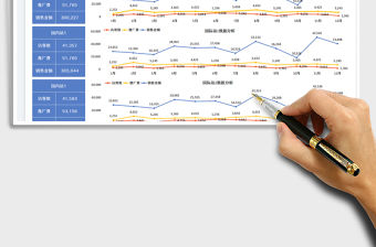 網站運營數據分析