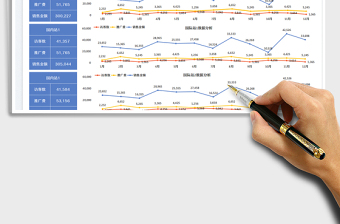 網(wǎng)站運營數(shù)據(jù)分析