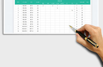 員工出勤情況統計表