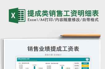 提成類銷售工資明細(xì)表