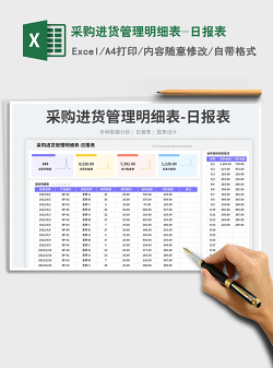 采购进货管理明细表-日报表