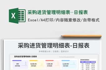 采購(gòu)進(jìn)貨管理明細(xì)表-日?qǐng)?bào)表