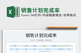 銷售計劃完成率
