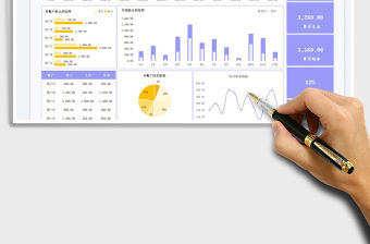 財務(wù)收支管理表-圖表分析