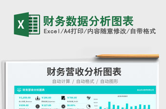 財(cái)務(wù)數(shù)據(jù)分析圖表