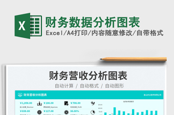 財務(wù)數(shù)據(jù)分析圖表
