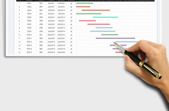 項目進度圖-甘特圖