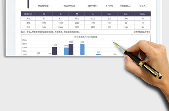 學(xué)生軍訓(xùn)服裝采購表