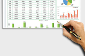 財務利潤分析表