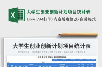 大學生創業創新計劃項目統計表