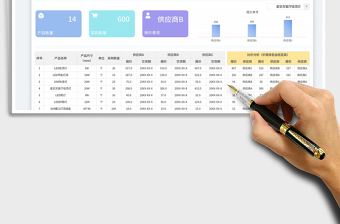 采购报价对比分析表(自动比价)