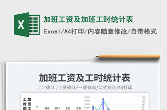 加班工資及加班工時(shí)統(tǒng)計(jì)表