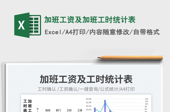 加班工資及加班工時(shí)統(tǒng)計(jì)表