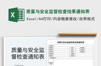 質量與安全監督檢查結果通知表