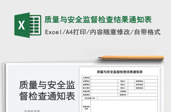 質(zhì)量與安全監(jiān)督檢查結(jié)果通知表