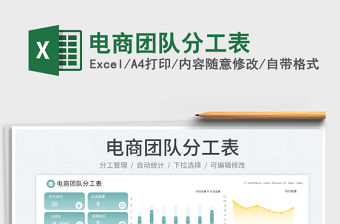 電商團隊分工表