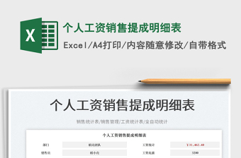 個(gè)人工資銷售提成明細(xì)表