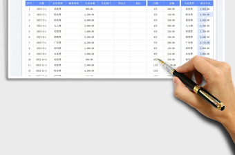 費用支出明細(xì)表-費用報表