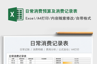 日常消費預(yù)算及消費記錄表