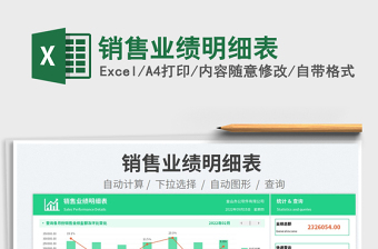 銷售業(yè)績(jī)明細(xì)表