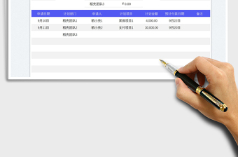 资金使用计划