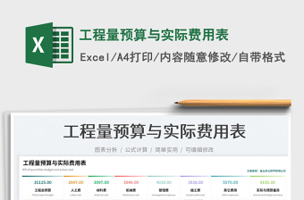 工程量預(yù)算與實(shí)際費(fèi)用表