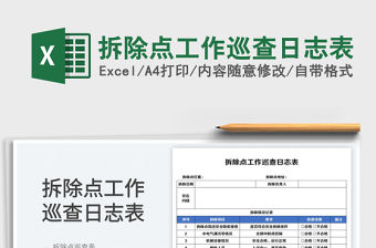 拆除點工作巡查日志表