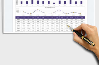 團(tuán)建開支月度統(tǒng)計(jì)分析圖