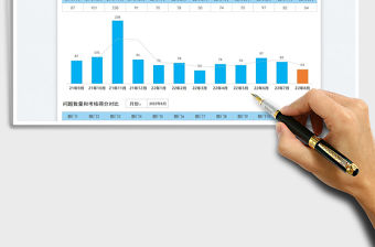 安全隱患登記分析查詢表
