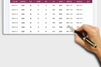 發(fā)貨記錄表