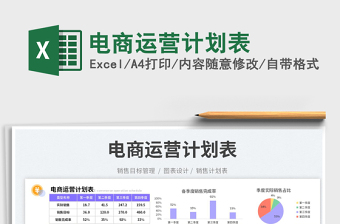 電商運(yùn)營計(jì)劃表