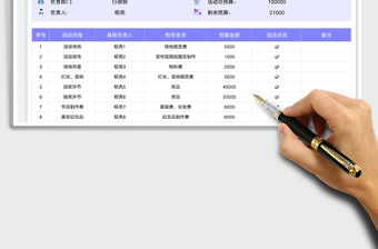 活動(dòng)策劃預(yù)算表