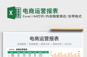 電商運(yùn)營(yíng)報(bào)表