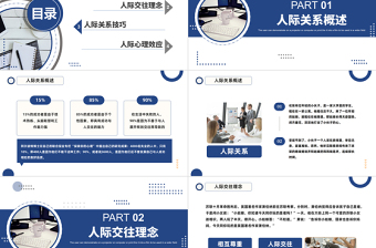 2022人際關(guān)系培訓(xùn)PPT商務(wù)風(fēng)人際交往技巧心理效應(yīng)人際關(guān)系培訓(xùn)課件模板