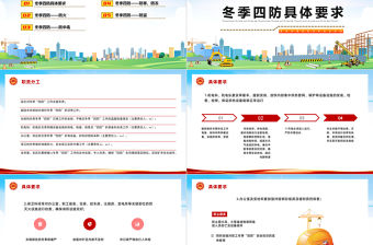 2022落實冬季四防筑牢安全防線PPT冬季四防安全知識培訓課件模板