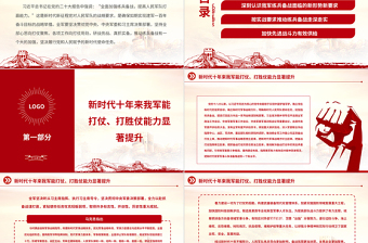 2022全面加強(qiáng)練兵備戰(zhàn)PPT大氣黨建風(fēng)黨員干部學(xué)習(xí)教育專題黨課黨建課件