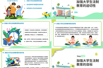 2022知法守法健康成長PPT卡通風(fēng)壓力管理與挫折應(yīng)對教育培訓(xùn)宣傳課件模板