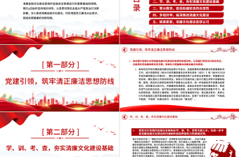 2022清廉金融PPT精美簡(jiǎn)潔銀行系統(tǒng)反腐倡廉樹正氣清正廉潔育新風(fēng)反復(fù)倡廉教育專題黨建課件
