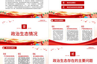 2022區政府辦政治生態分析報告PPT健全黨內監督體系深化全面從嚴治黨專題黨建匯報