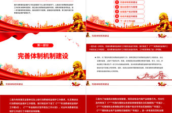 2022銀行消保工作PPT簡潔風銀行消費者權益保護工作總結匯報專題課件