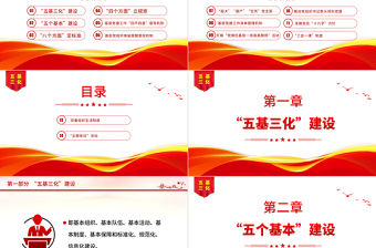 2022五基三化PPT紅色簡潔基層黨建五基三化建設應知應會黨員學習教育專題課件