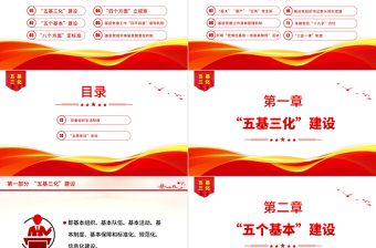 2022五基三化PPT紅色簡潔基層黨建五基三化建設(shè)應(yīng)知應(yīng)會(huì)黨員學(xué)習(xí)教育專題課件