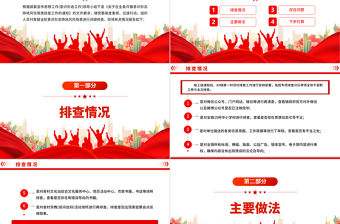 2022年精美實用鄉鎮意識形態領域風險隱患排查情況報告PPT模板