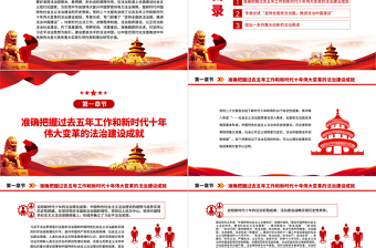 2022在法治軌道上全面建設(shè)社會(huì)主義現(xiàn)代化國家PPT黨政精美風(fēng)黨員干部學(xué)習(xí)教育專題黨課黨建課件